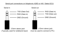 EFI-Parts: Wiring diagrams - EFI-Parts.co.uk: Connectors, Sensors